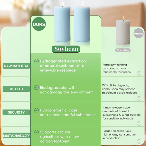 6-Pack Non-Toxic Soy Pillar Candles