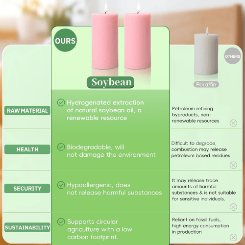 6-Pack Non-Toxic Soy Pillar Candles