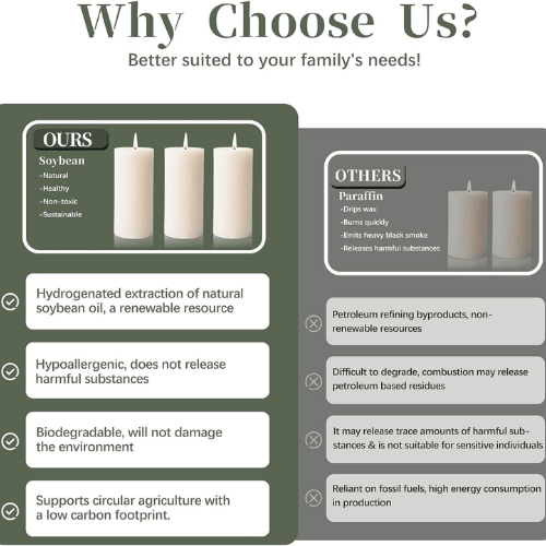 6-Pack Non-Toxic Soy Pillar Candles